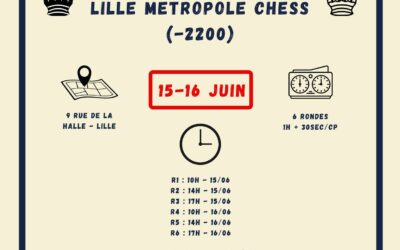 1er Open Fide ( – 2200 ) Lille MC – 15 et 16 Juin